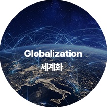 Globalization 세계화